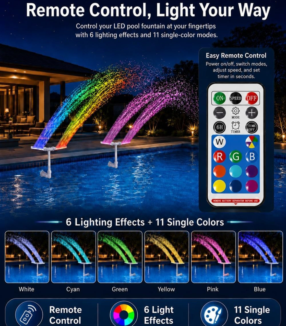 Solar Pool Fountain with Colorful LED Lights