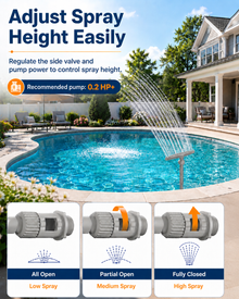 Pool Fountain for Above Ground & Inground Pools