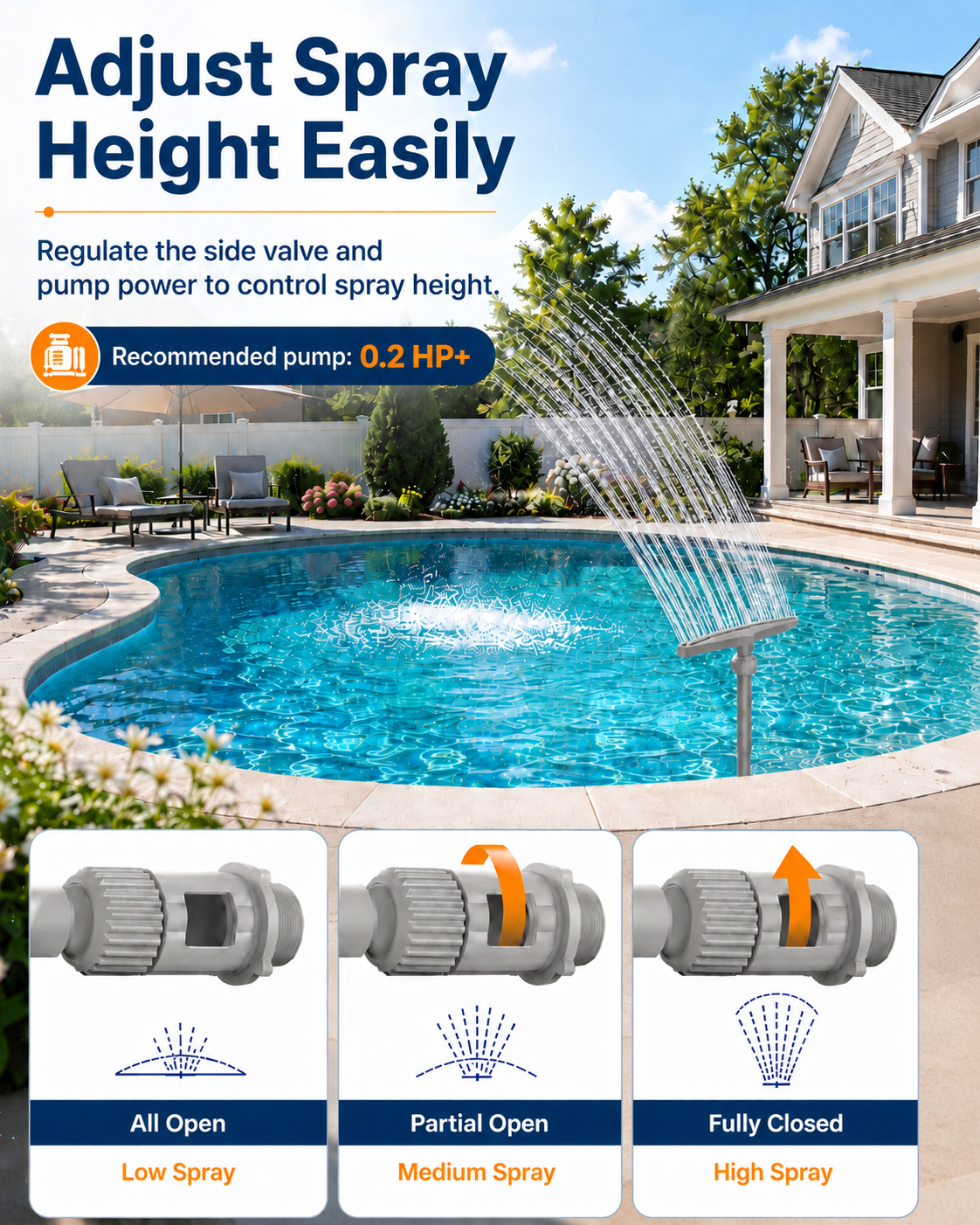 Pool Fountain for Above Ground & Inground Pools