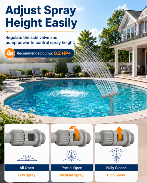 Pool Fountain for Above Ground & Inground Pools