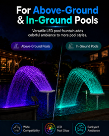 Pool Fountain for Above Ground & Inground Pools