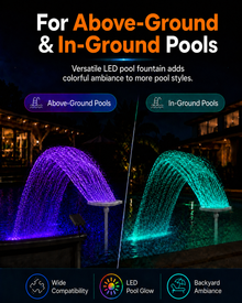 Pool Fountain for Above Ground & Inground Pools